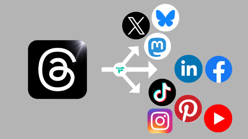 Cross-promote on other platforms